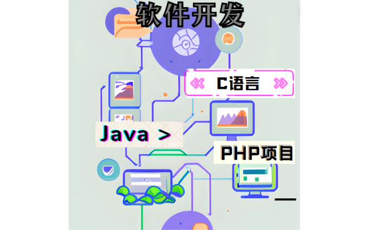 软件开发服务全解析 从定制编程到网站搭建与展示