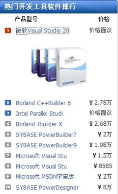 软件开发工具课程报告 从理论到实践的桥梁