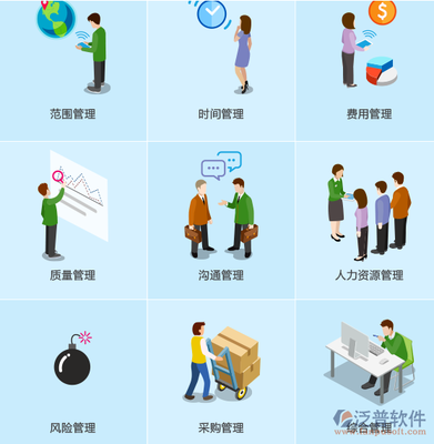 产品开发项目管理软件 软件开发中的关键角色与实施策略